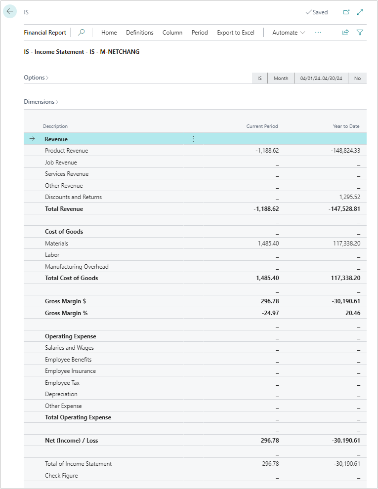 Shows the structure of the income statement report.